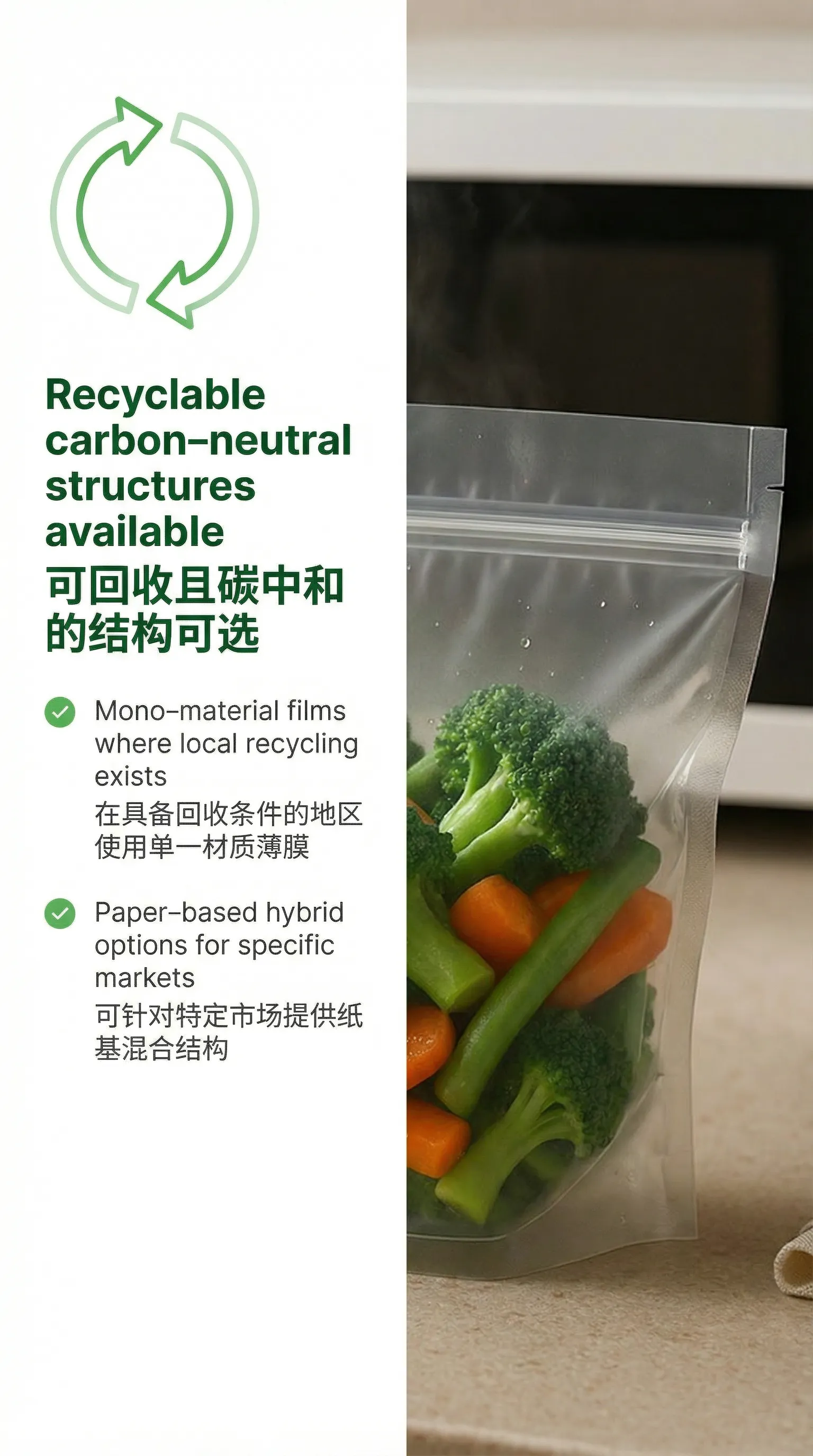 Recyclable Structures
